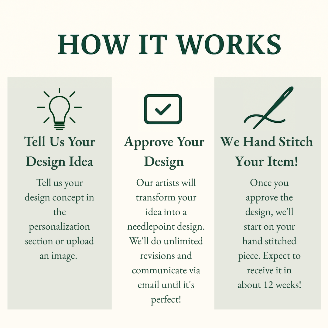 Custom Needlepoint Ornament