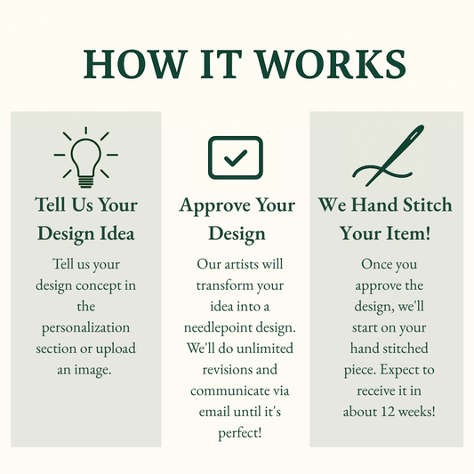 Custom Needlepoint Can Cooler