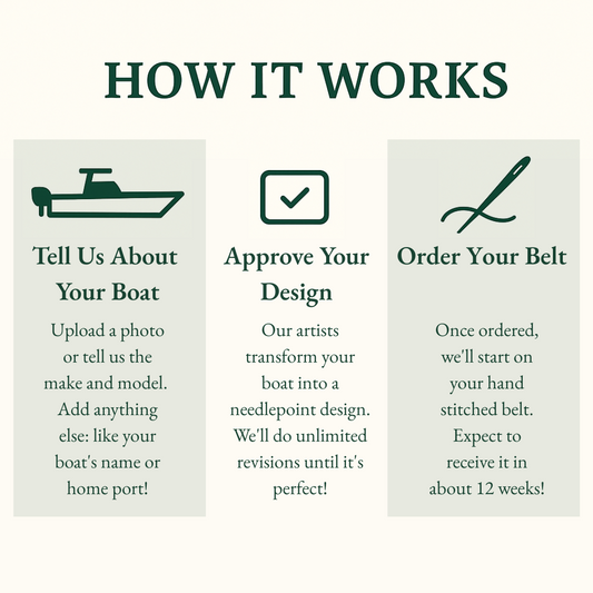 Start My Belt: Fully Refundable Design Deposit