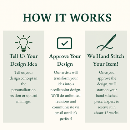 Custom Needlepoint Coasters (Set of 4)